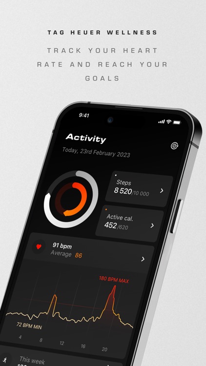 E3/E4 TAG Heuer Connected