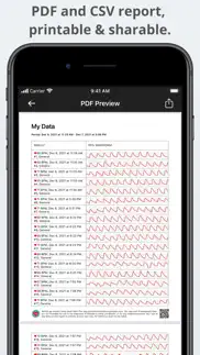 How to cancel & delete heart rate plus monitor pro 4