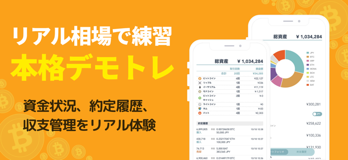 ビットコインをチャートで学習 -ビットコイン初心者ガイド