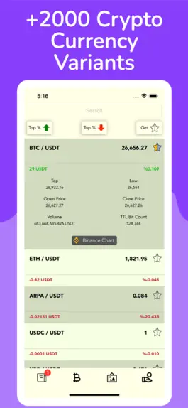 Game screenshot Coin List - Crypto -CryptoList mod apk