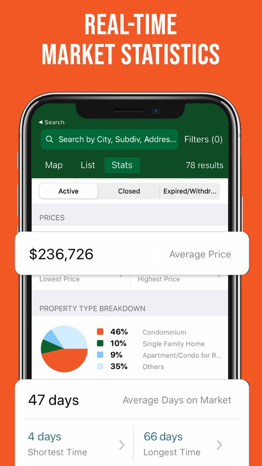 #6. Unlock MLS (iOS) 由: Austin Board of Realtors