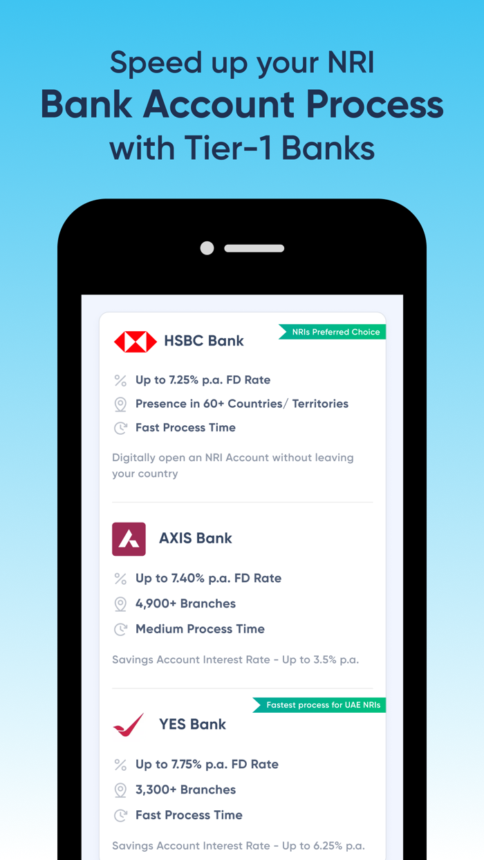 SBNRI NRI Mutual Fund and SIPs