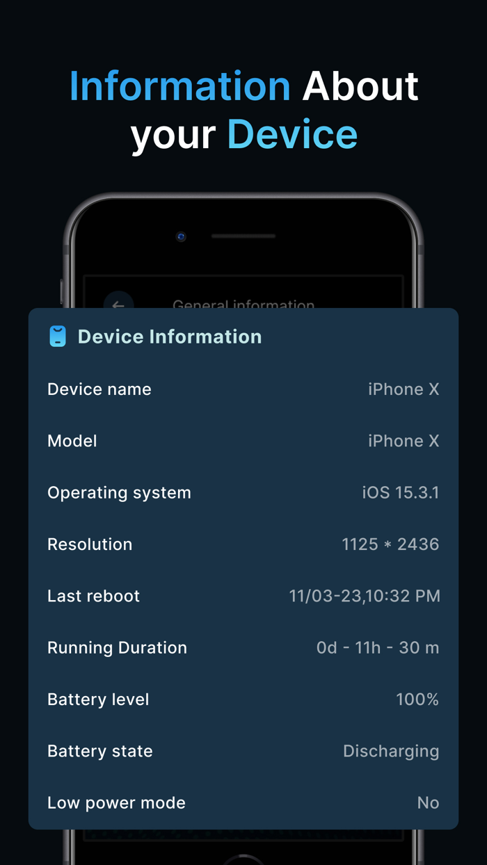 Wifi and Network Analyzer