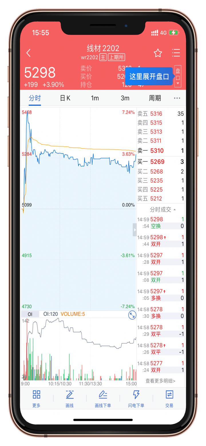 国富博易 screenshot 3