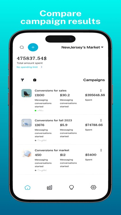 Ads Manage for Suites