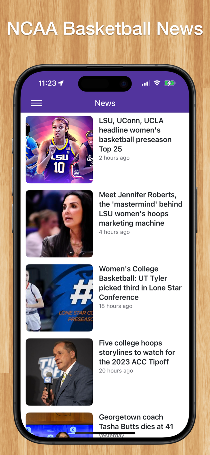 Womens College Basketball