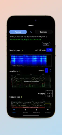 Game screenshot Schumann Resonance mod apk