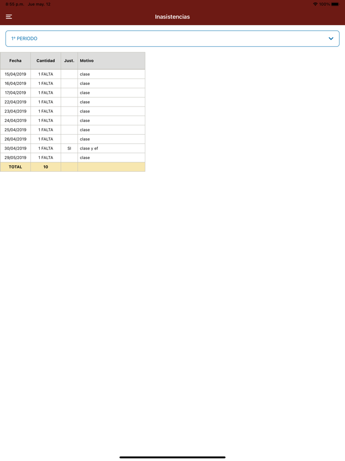 Com Digital Sagrada Familia