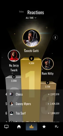 Game screenshot URLTV.TV hack