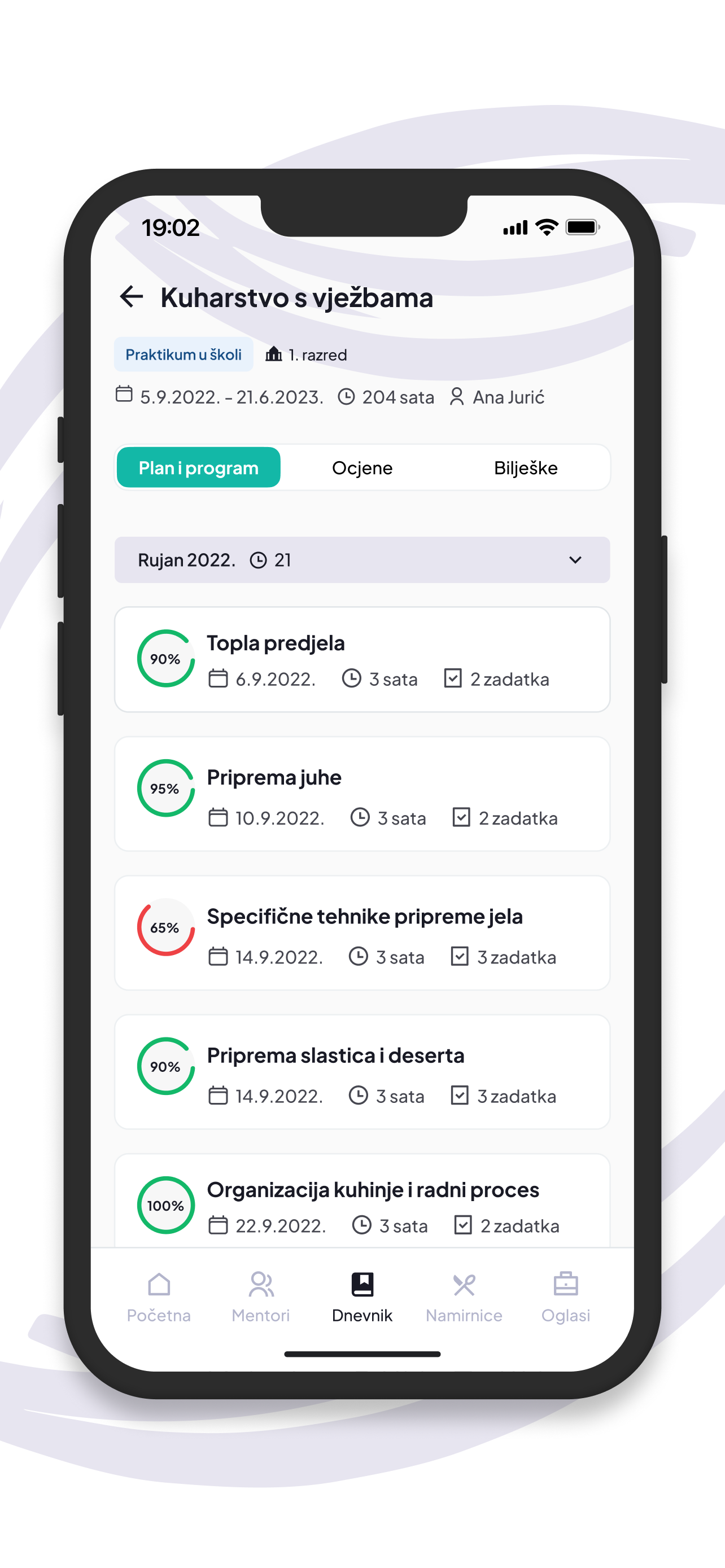 TUŠ praksa