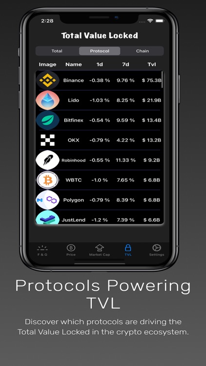 Crypto Analysis screenshot-7