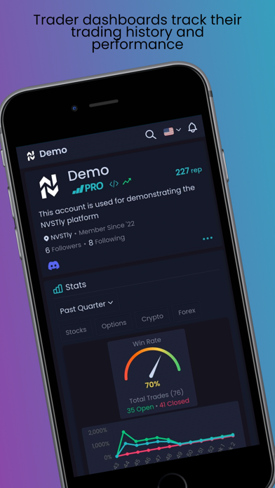 NVSTly: Social Investing Screenshot