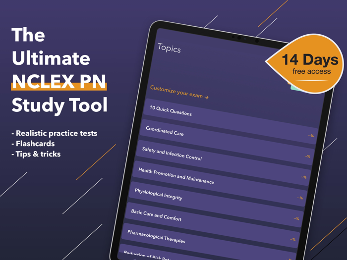 NCLEX-PN Exam Prep 2024