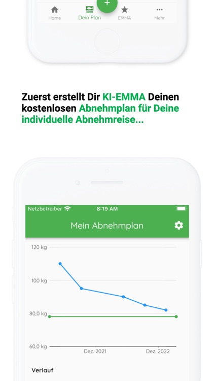 AbnehmCoach mit Abnehmplan