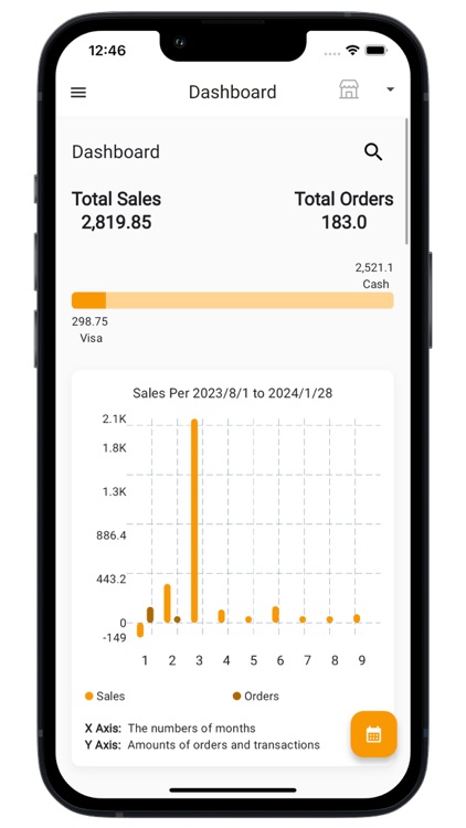 Catalogak: E-commerce Store