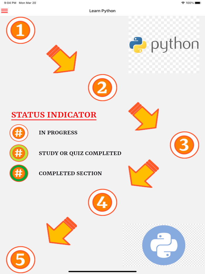 Learn Python Language