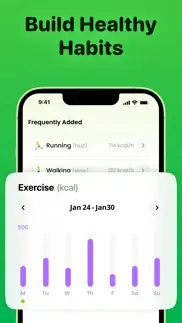 calo: calorie counter, tracker problems & solutions and troubleshooting guide - 1