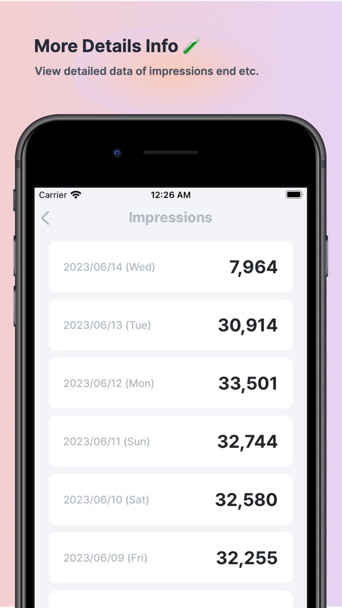 AdMob Revenue Insight