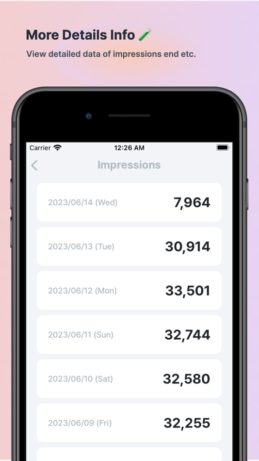 #2. AdMob Revenue Insight (iOS) 由: Techin Park