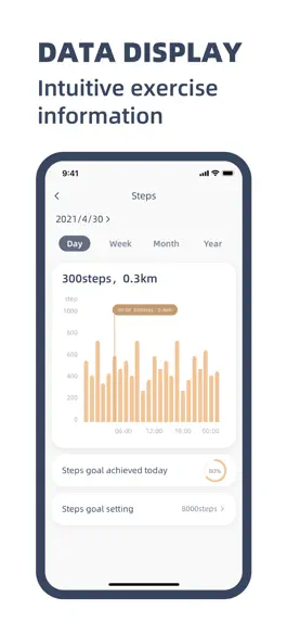 Game screenshot HappyCat Fit apk