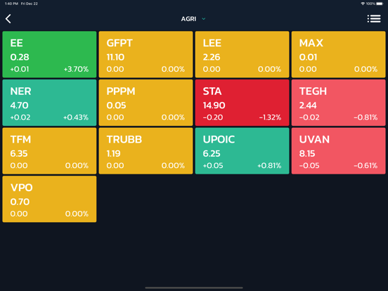Screenshot #6 pour ASP Smart