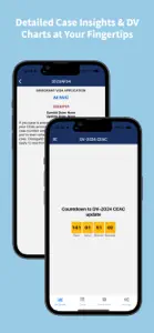 USCIS Plus: Case Tracker & DV screenshot #2 for iPhone