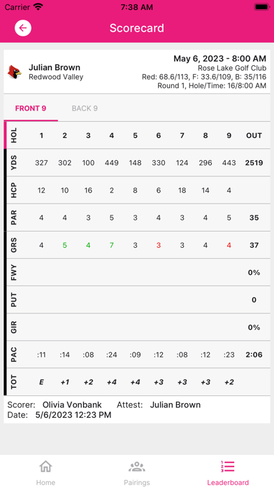 IA Girls Golf Screenshot