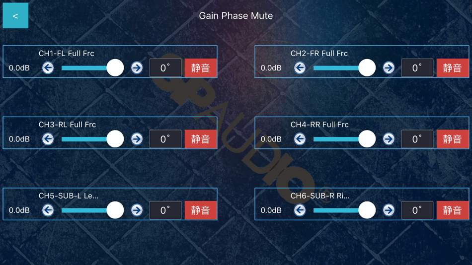 #2. GP-A6X (iOS) By: 杏生 卢