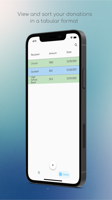 Thank You: Donation Tracker Screenshot
