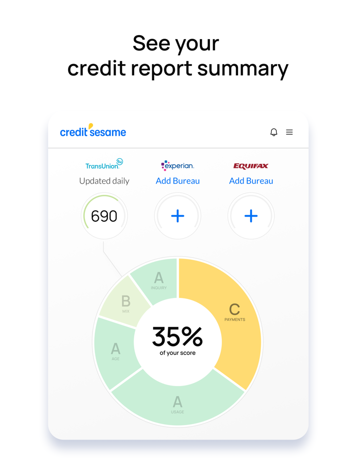 Credit Sesame Build Score