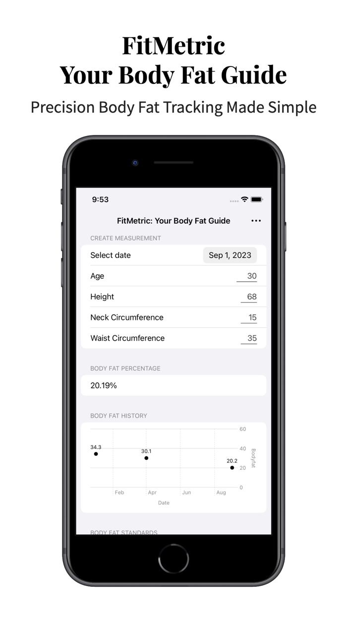 FitMetric Your Body Fat Guide