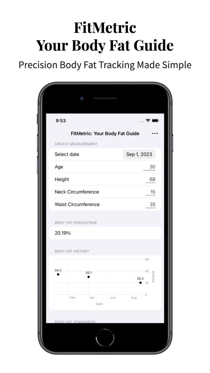My Body Fat Calculator
