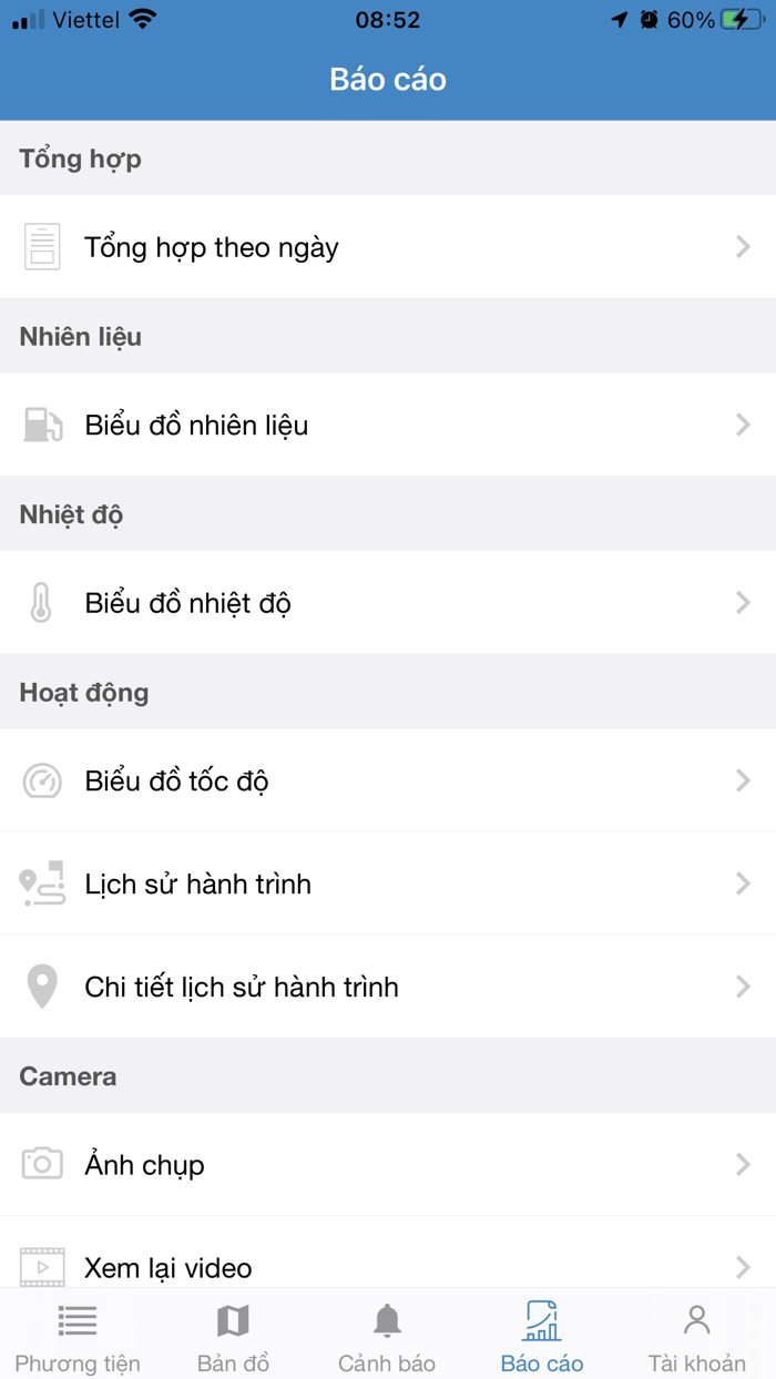Huy Linh GPS
