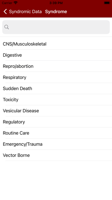 Veterinary Surveillance System Screenshot