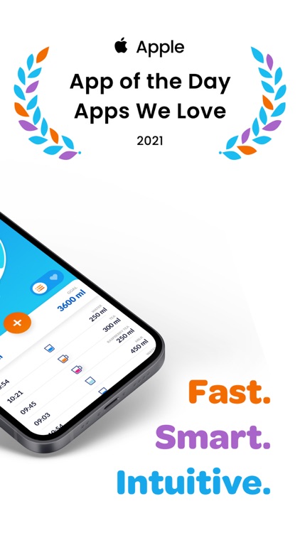 Waterful® Drink water tracker