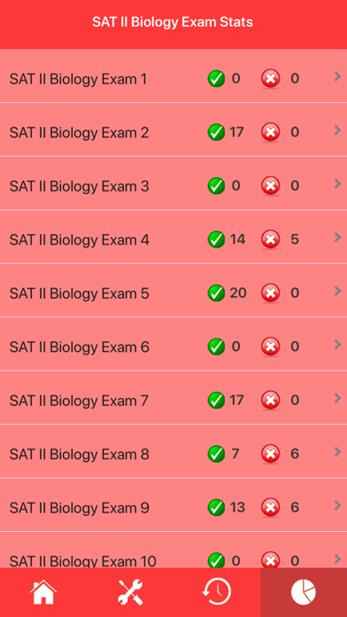 SAT 2 Biology Exam Prepのおすすめ画像6