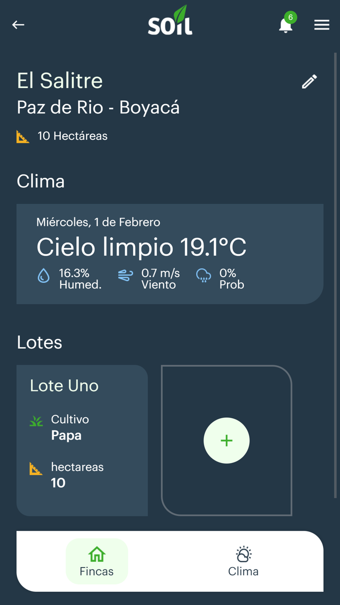 Soil La evolución del agro