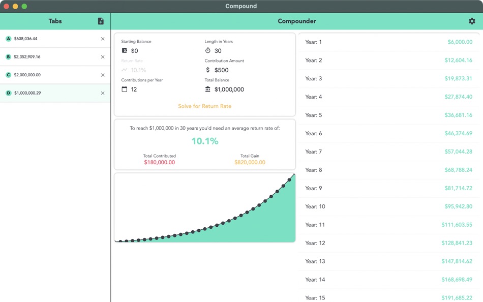 #4. Compound Interest - Compounder (macOS) 由: Micah Wilson