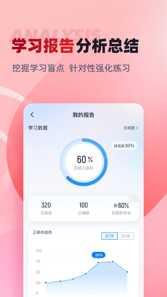 #4. 建筑三类人员考试聚题库 (iOS) Podle: 永雄 黄