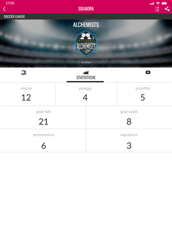 Gazzetta Football League