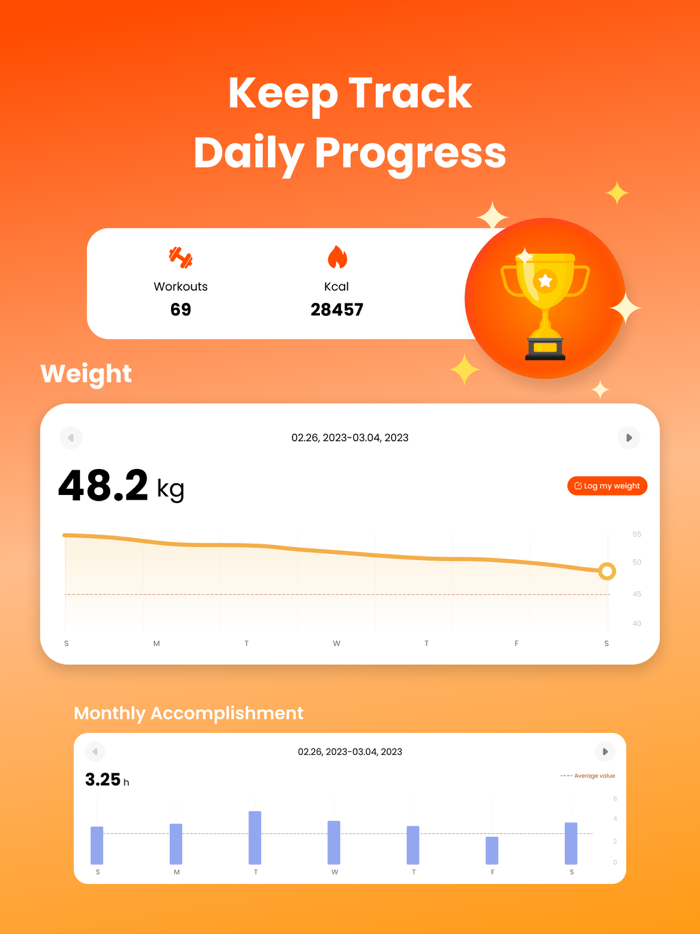 EasyFit - Female Workout