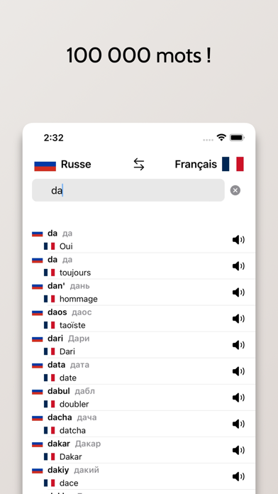 Screenshot #3 pour Dictionnaire Russe-Français