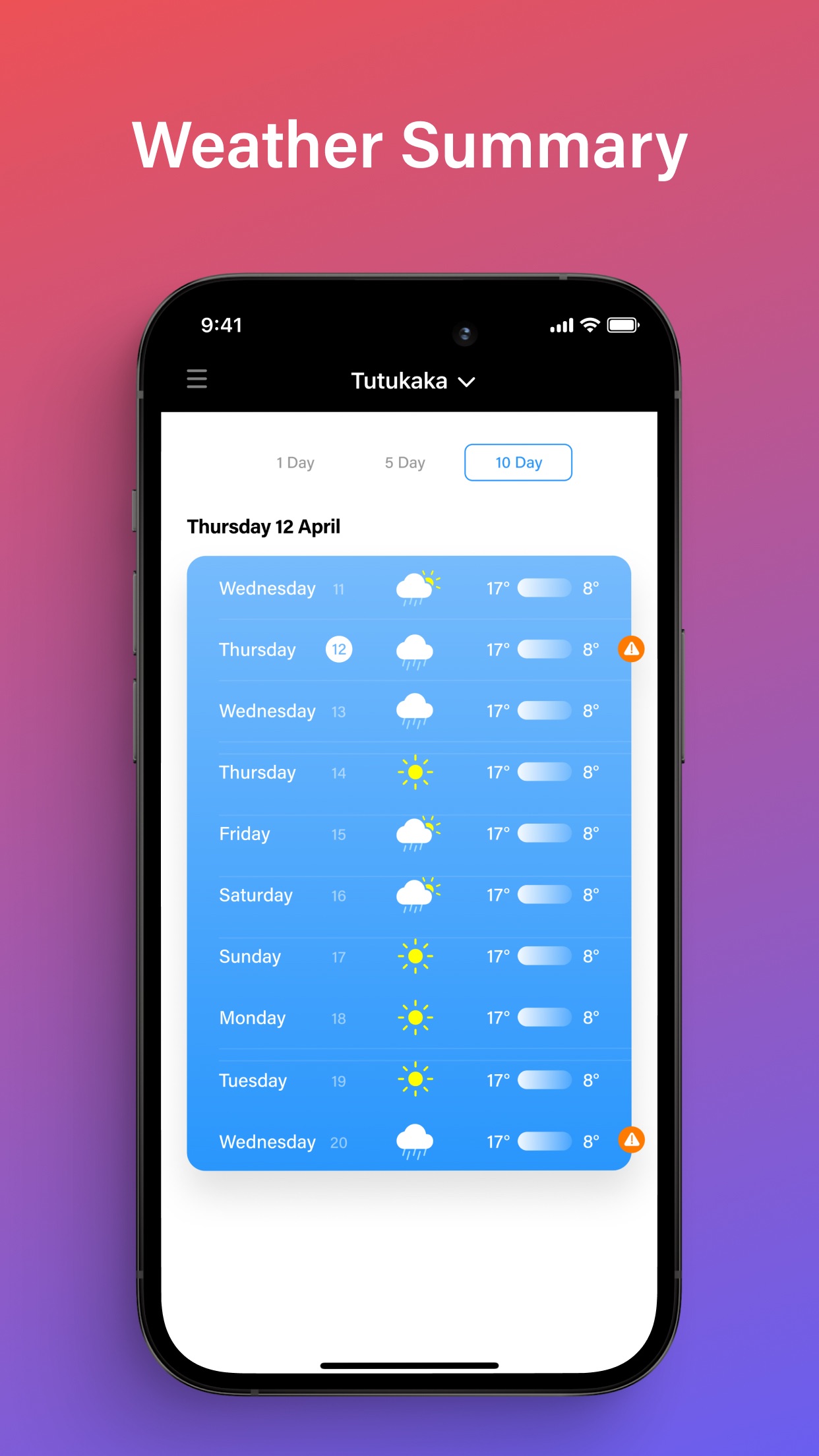 PredictRain screenshot 4
