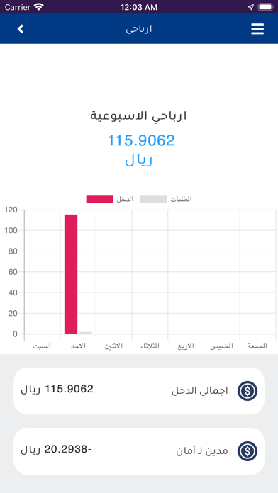 أمان - الكابتن Screenshot