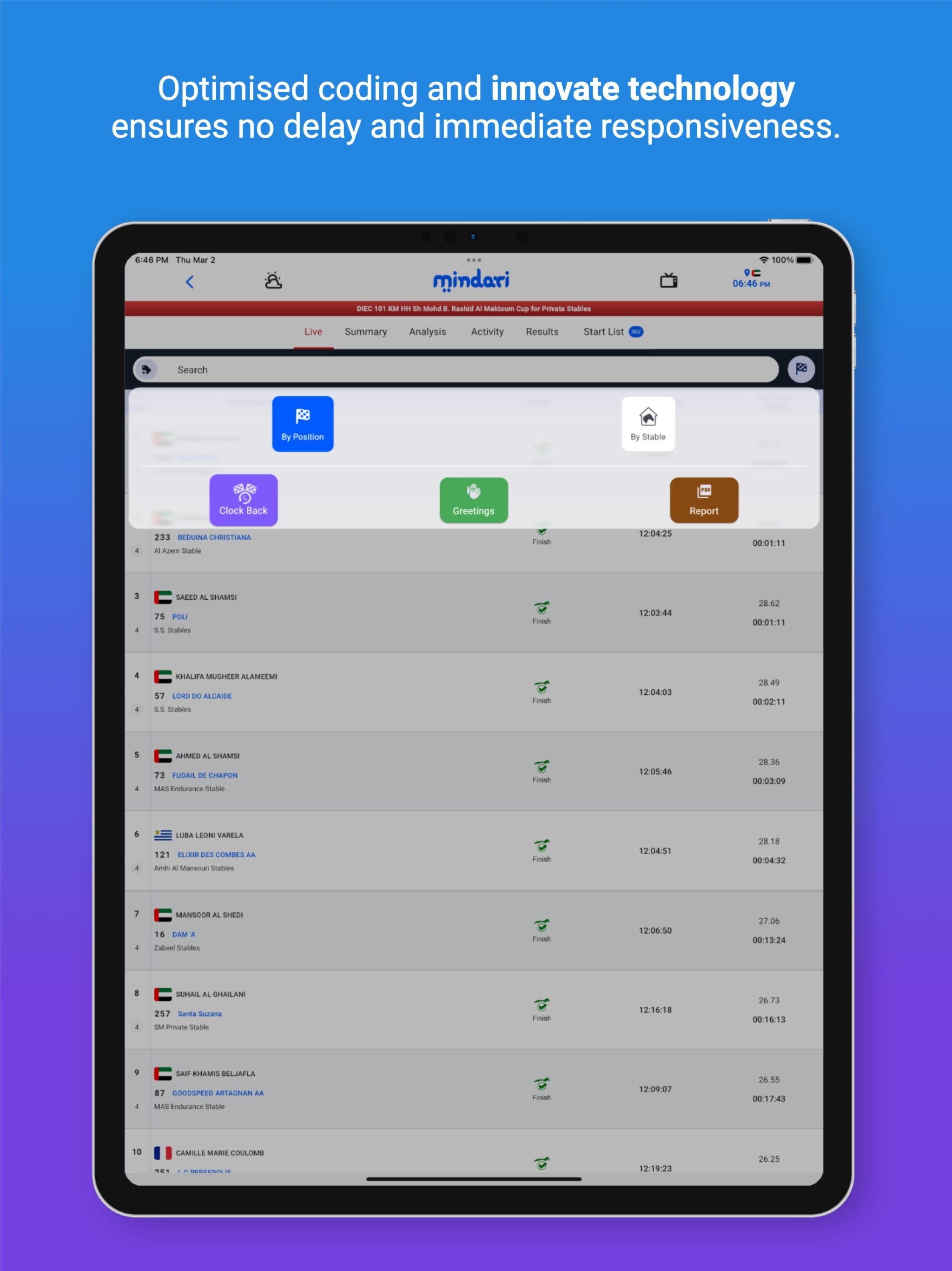 Mindari App