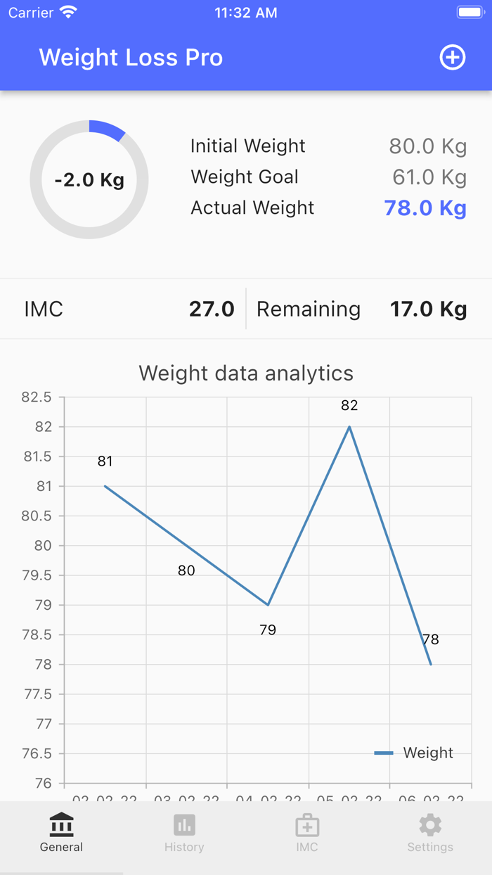 Weight Loss Tracker Pro