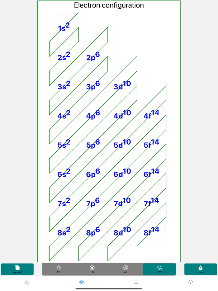 Periodic-Table-Elements