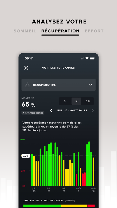 Screenshot #3 pour WHOOP Performance Optimization