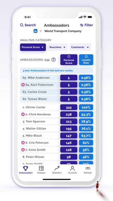 Goggles Insights Screenshot