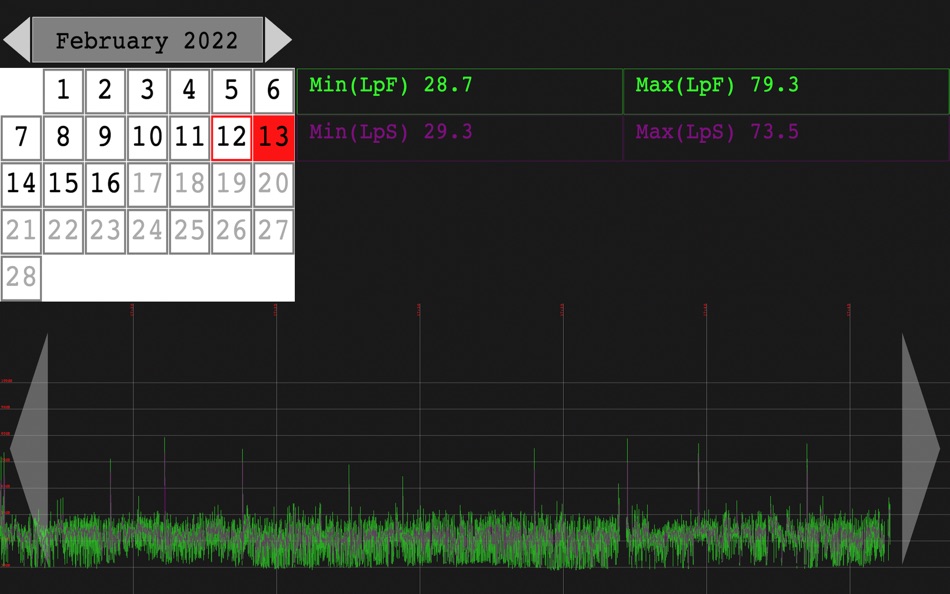 SPLnFFT Viewer (macOS) 由: Fabien Lefebvre SPLnFFT Viewer (macOS) 由: Fabien Lefebvre
